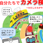 カメラ検査を自分たちで導入