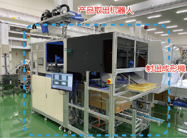 生産機器
