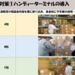 MKスライドの一部