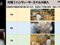 MKスライドの一部