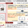 射出成型機型締め装置の予防保全につながる異常検知技術の開発