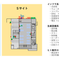 アスカカンパニー本社のセンシング機器とデータの量