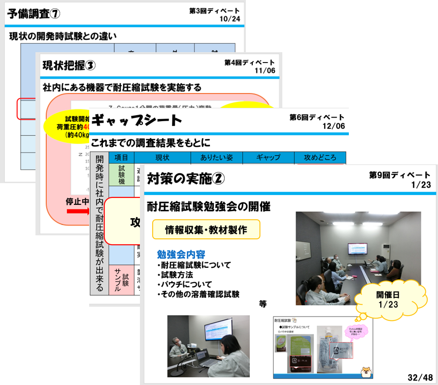 QC活動の記録-MKスライド