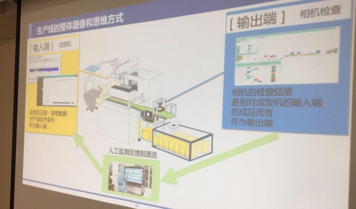 中国の方に向けたIoT・AIセミナー