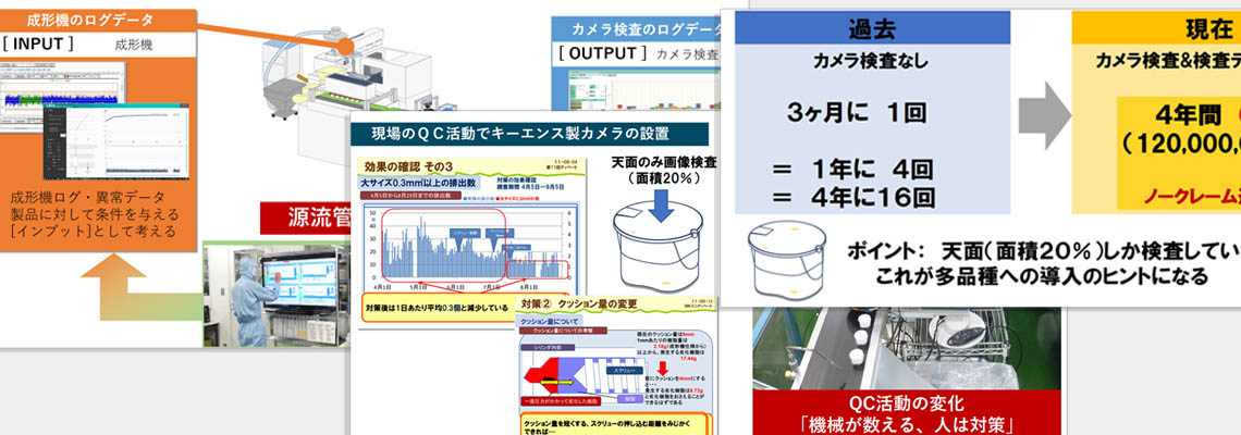 カメラ検査導入までのあゆみ