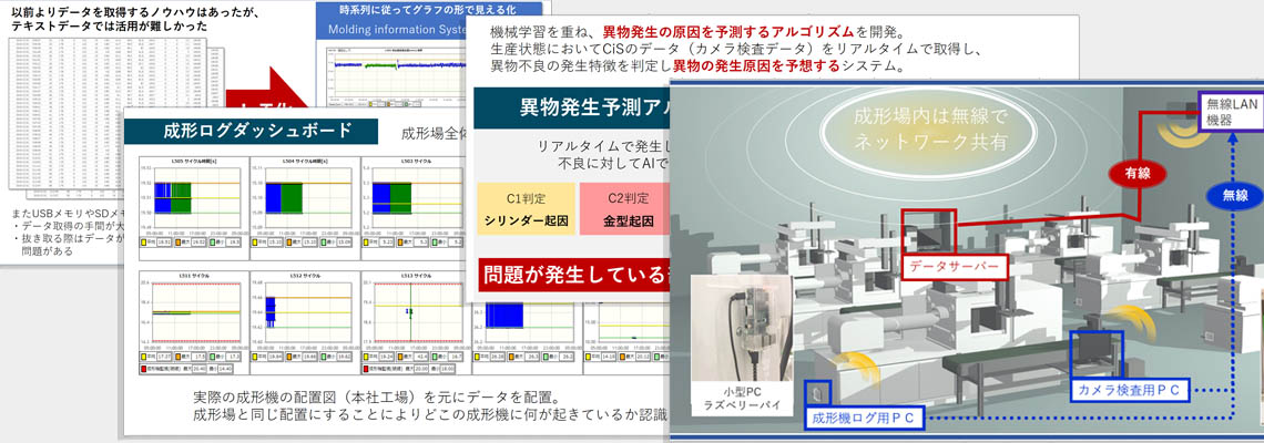 組織作りからカメラを活用した自動検査ライン導入まで