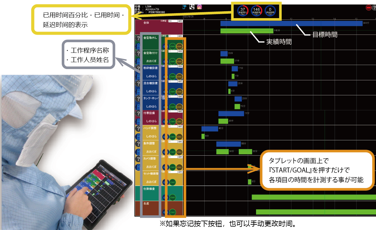 中国語カタガエソフト2