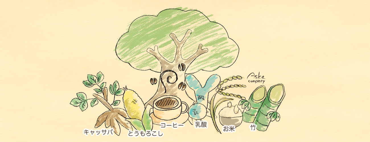 様々な環境対応品