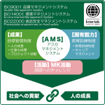 AMSとMK、会社と人の成長について