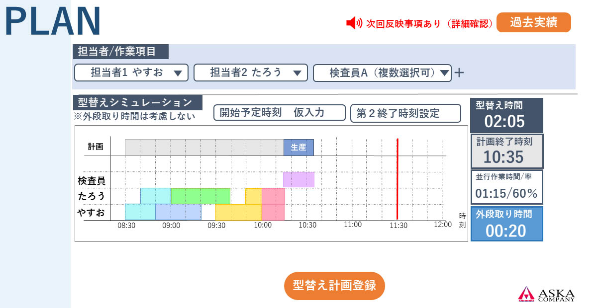型替えアプリPLAN3
