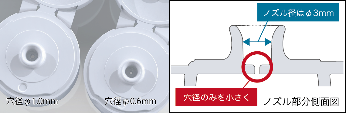 ヒンジキャップ細口ノズル