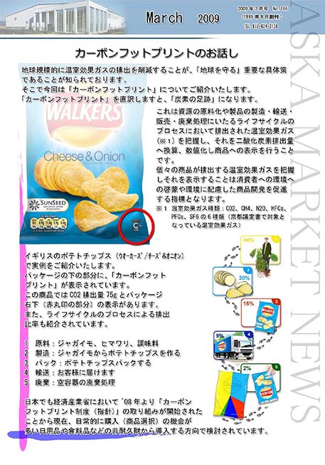 マーケットニュース2009年3月-133号のアイコン