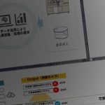 DXトップセミナー