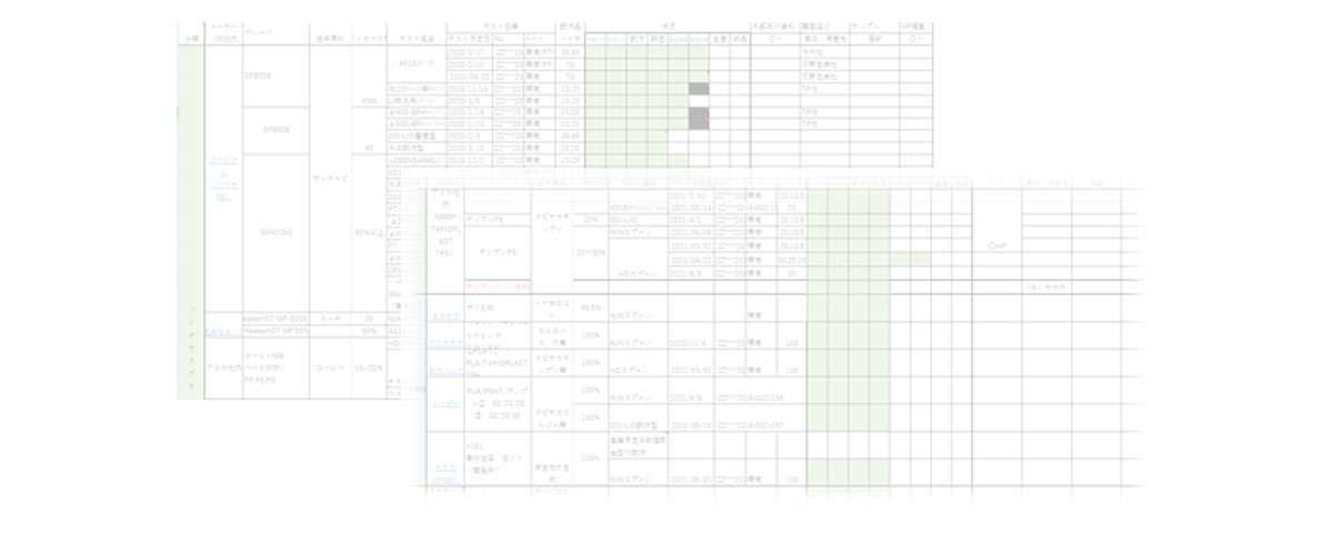 社内での環境関連の試作リスト