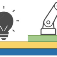 IoTで繋がる機器と実際の稼働の繋がりを示した図