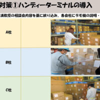 MKスライドの一部