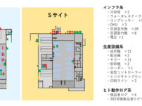 アスカカンパニー本社のセンシング機器とデータの量