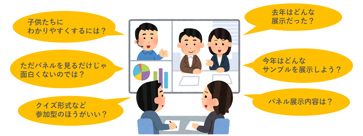 COOL CHOICE用絵本作成会議