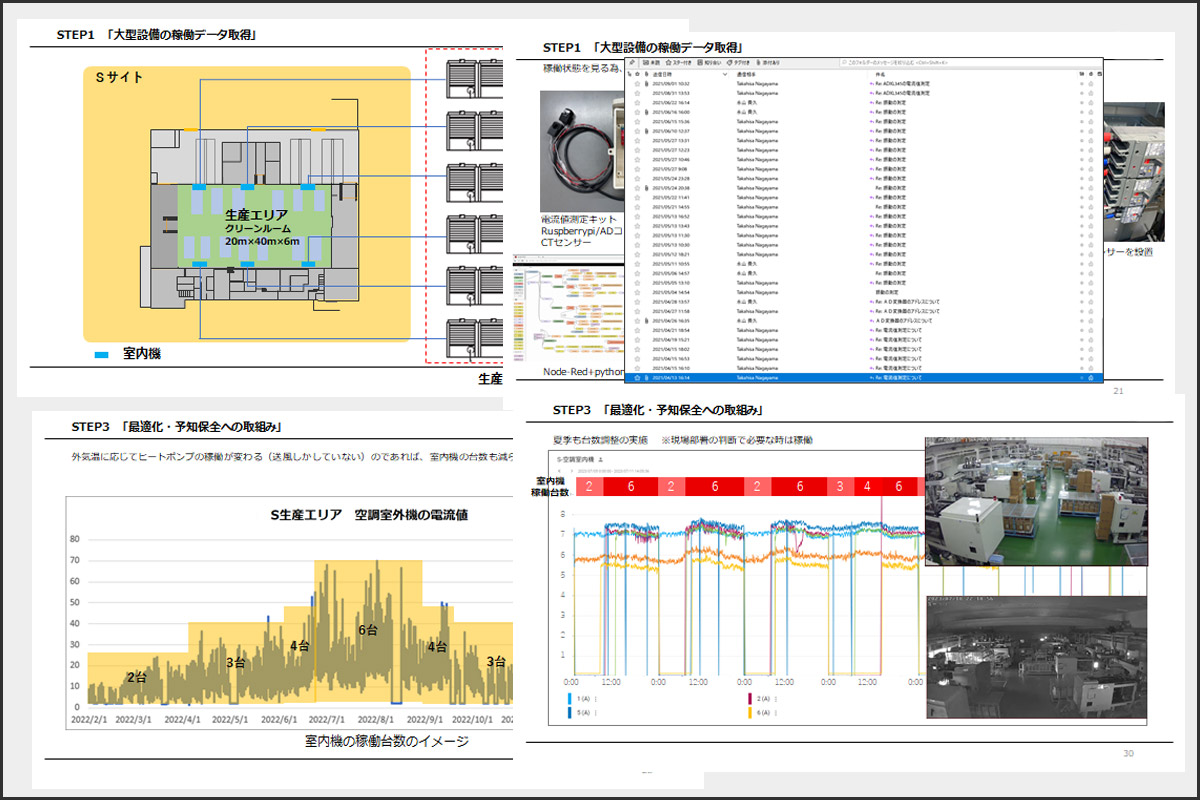 センシングデータの活用事例